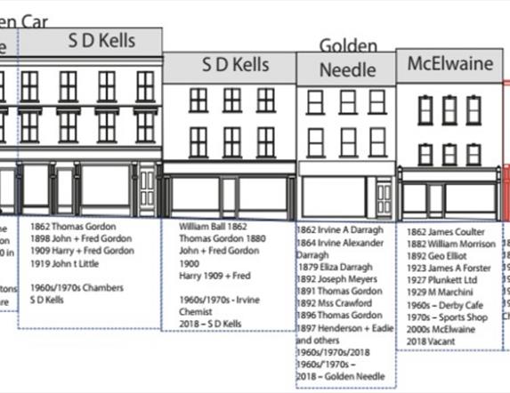Enniskillen High Street