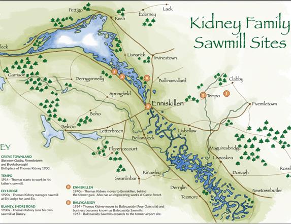 A History of Sawmilling in Fermanagh