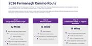 Fermanagh Camino